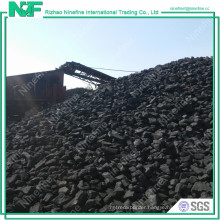 low sulphur Metallurgical Coke type Met Coke hot sale